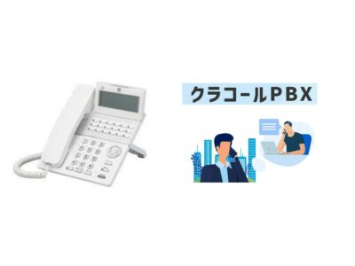 事務所開設・オフィス開設の為のオフィス家具レンタル特集